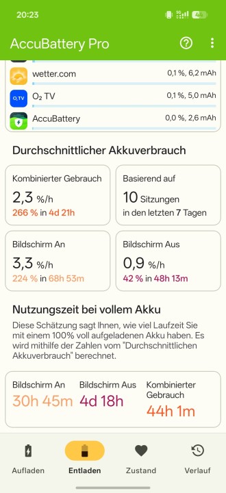 OnePlus 16 Akkulaufzeit Alltag