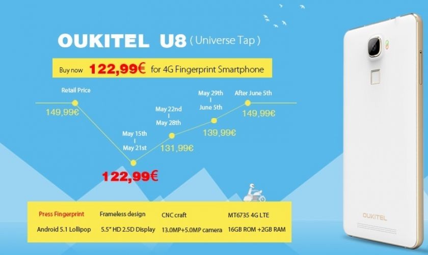 Oukitel U8 Universe Tap wird teurer als gedacht
