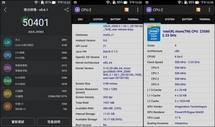 Asus Zenfone 2 "Z008" erreicht 50.401 Punkte in Antutu - Wie, Wo, Was?!