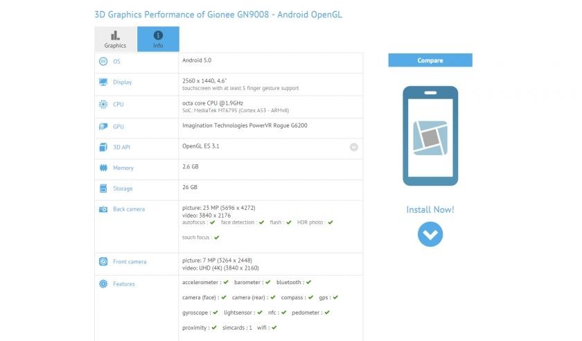 Gionee Elife E8 vermutlich auf GFXBench gesichtet