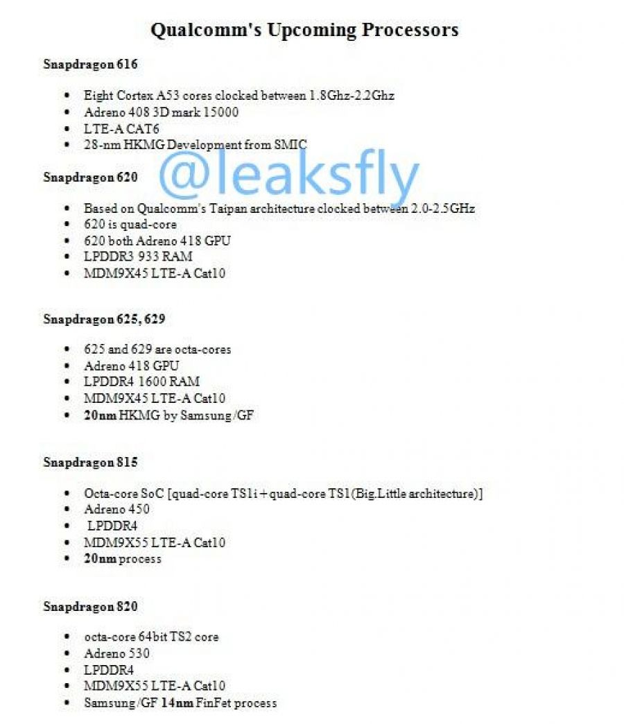 Neue Infos zum Snapdragon 820, 815 und einem neuen HiSilicon Kirin 950 SoC