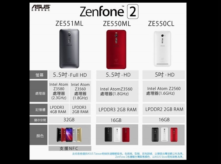 Asus Zenfone 2: Offizielle Preise und Spezifikationen für Taiwan
