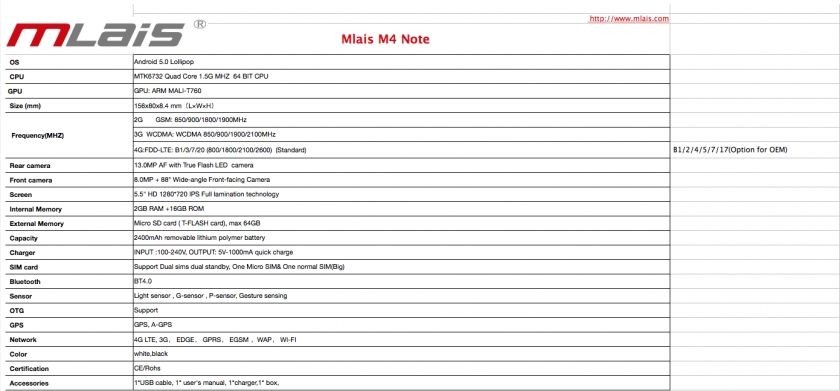 Mlais M4 Note: Spezifikationen und Bilder