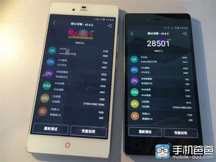 ZTE Nubia Z9 Max zeigt sich im Antutu Benchmark