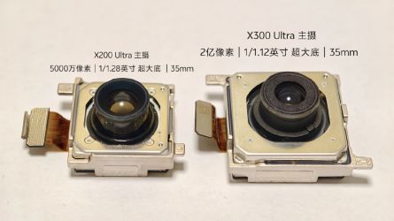 Vivo X300 Ultra: Details zur Hauptkamera und zum Periskop-Tele enthüllt