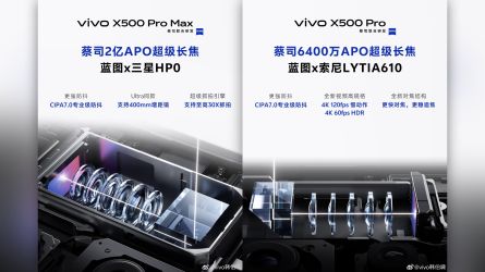 Neuer Vivo X500 Teaser: Pro Max mit 200MP Zeiss APO Tele, Pro mit 85mm 64MP APO Tele